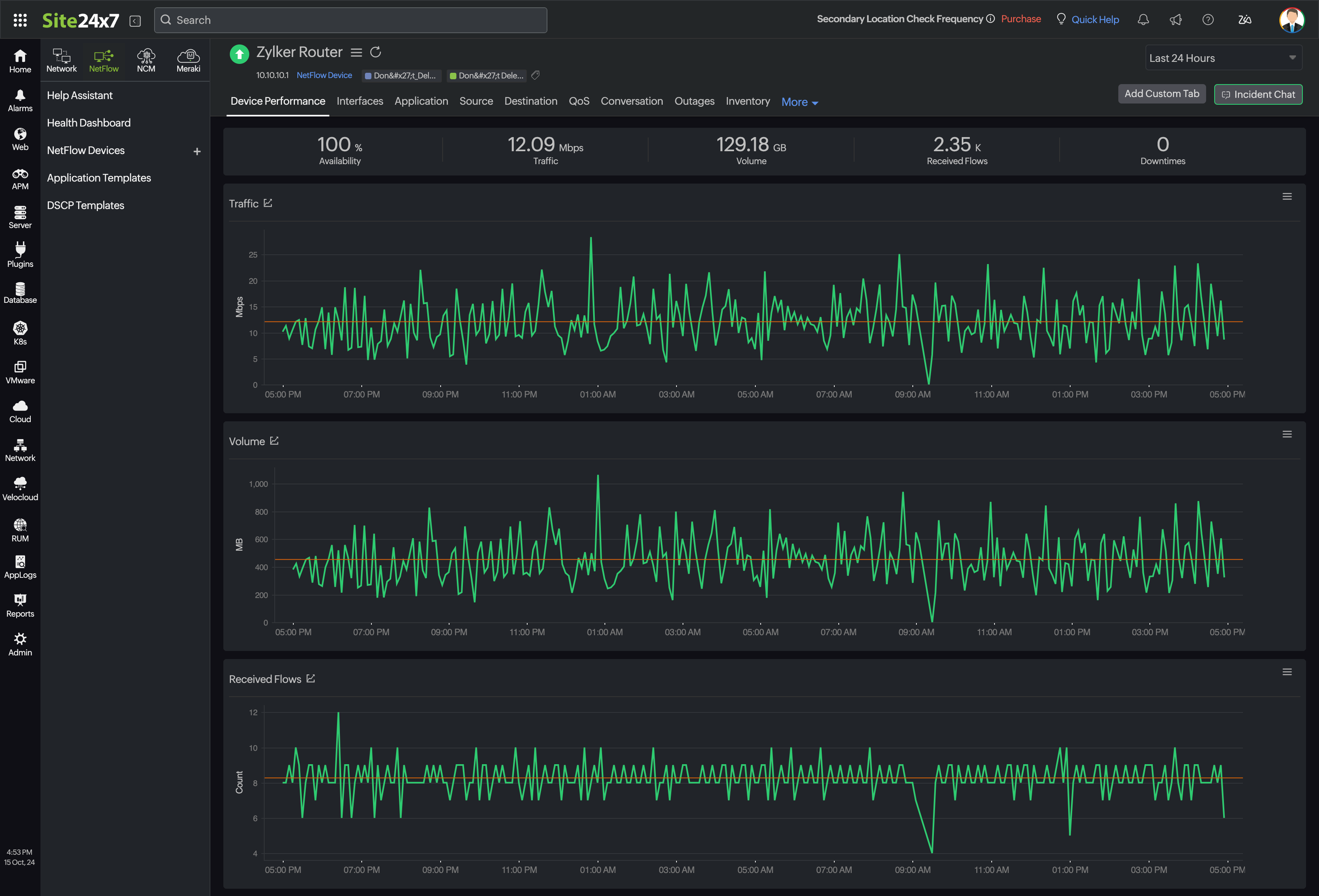 NetFlow 分析器