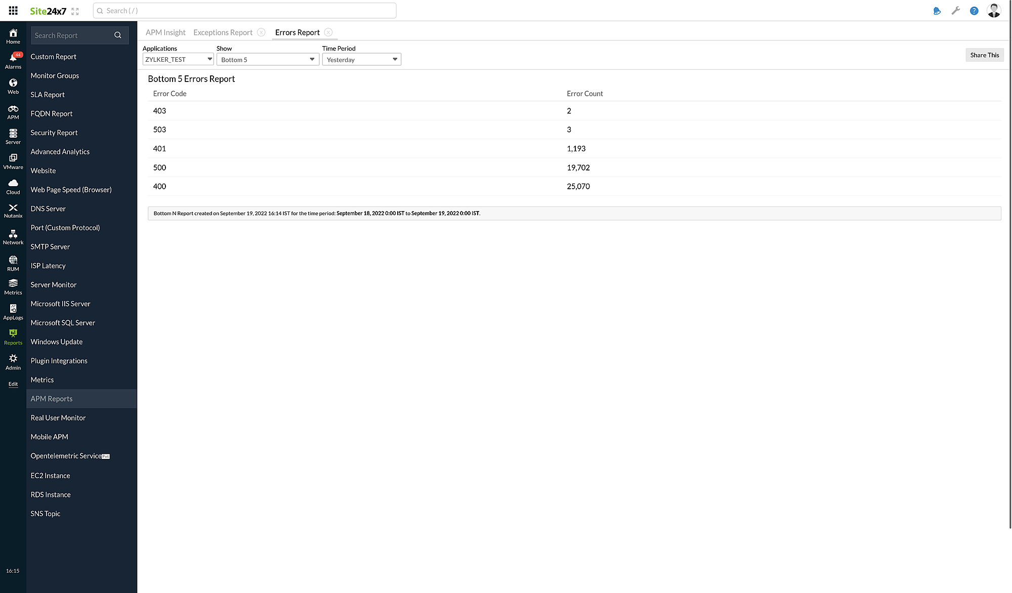 apm-bottom-n-errors-report Top N 和 Bottom N 错误报表