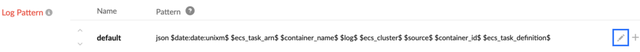 aws-ecs-logpattern