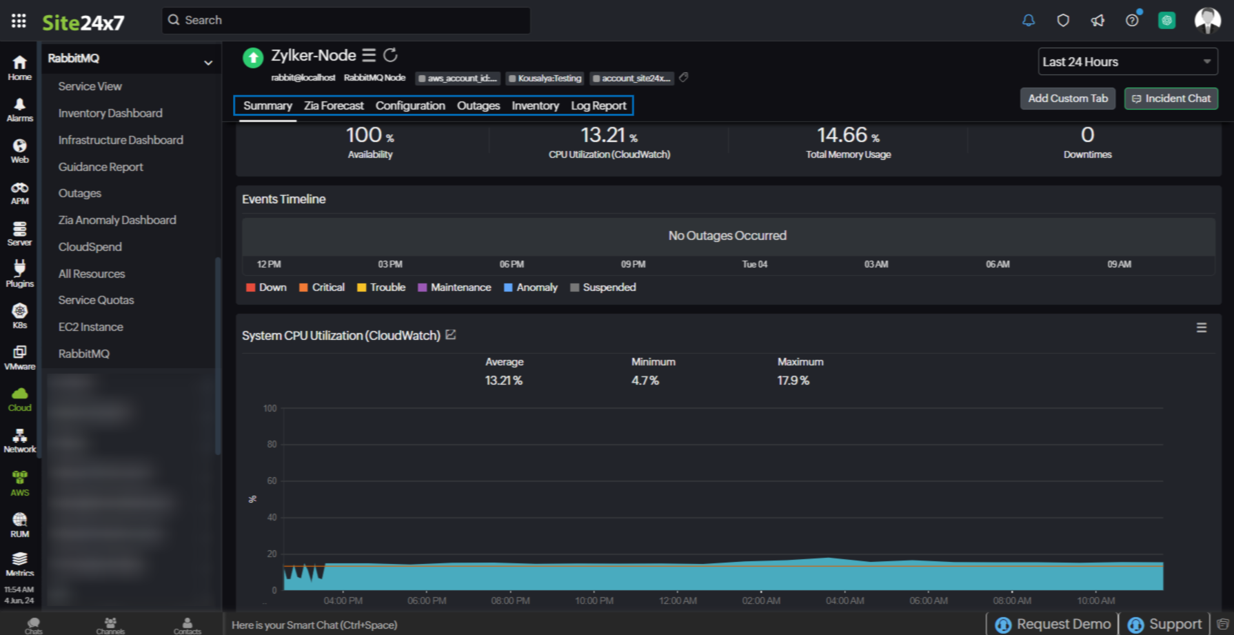 RabbitMQ Node 监视器