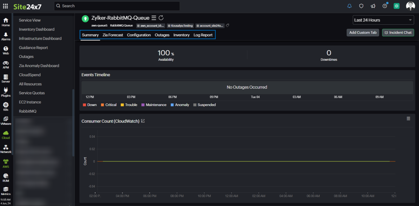 RabbitMQ Queue 监视器