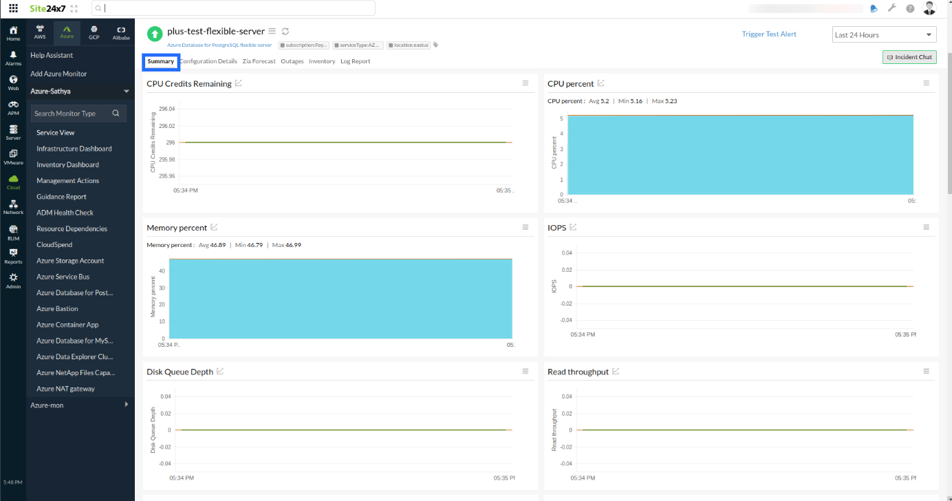 azure-postgresql-summary azure postgresql 摘要选项卡