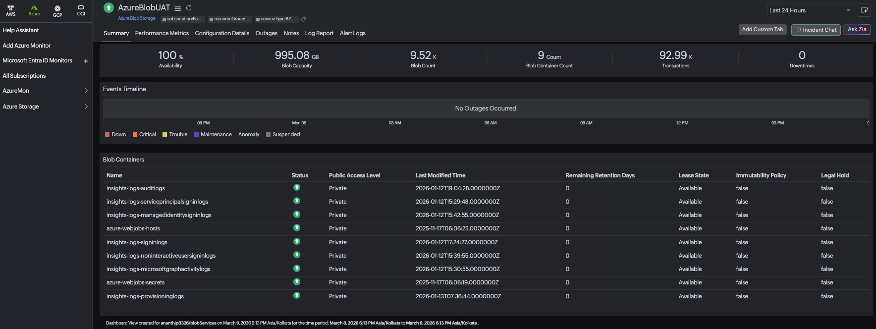 storage-account-reports Blob 容器指标