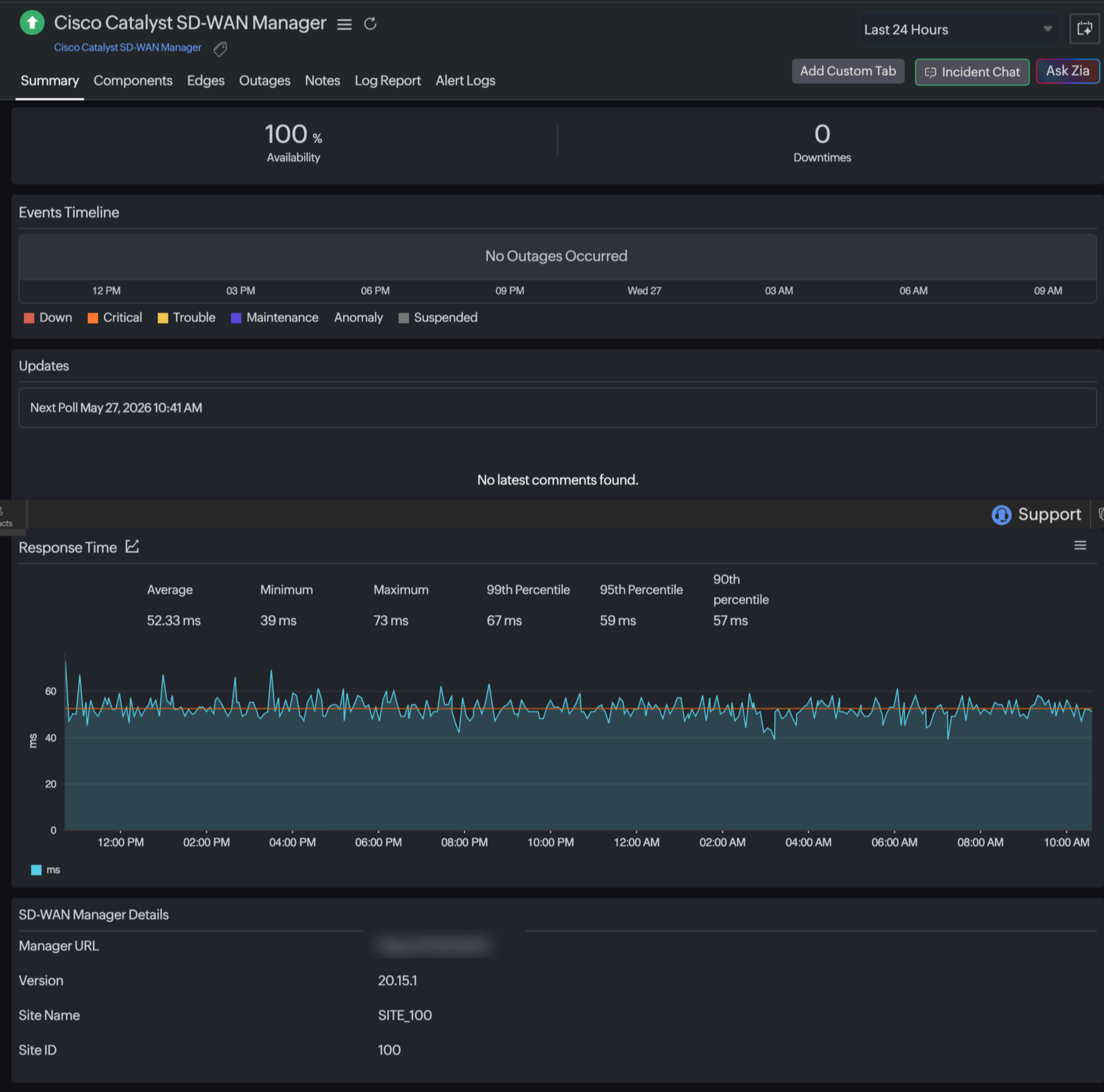 Cisco Catalyst 摘要页面