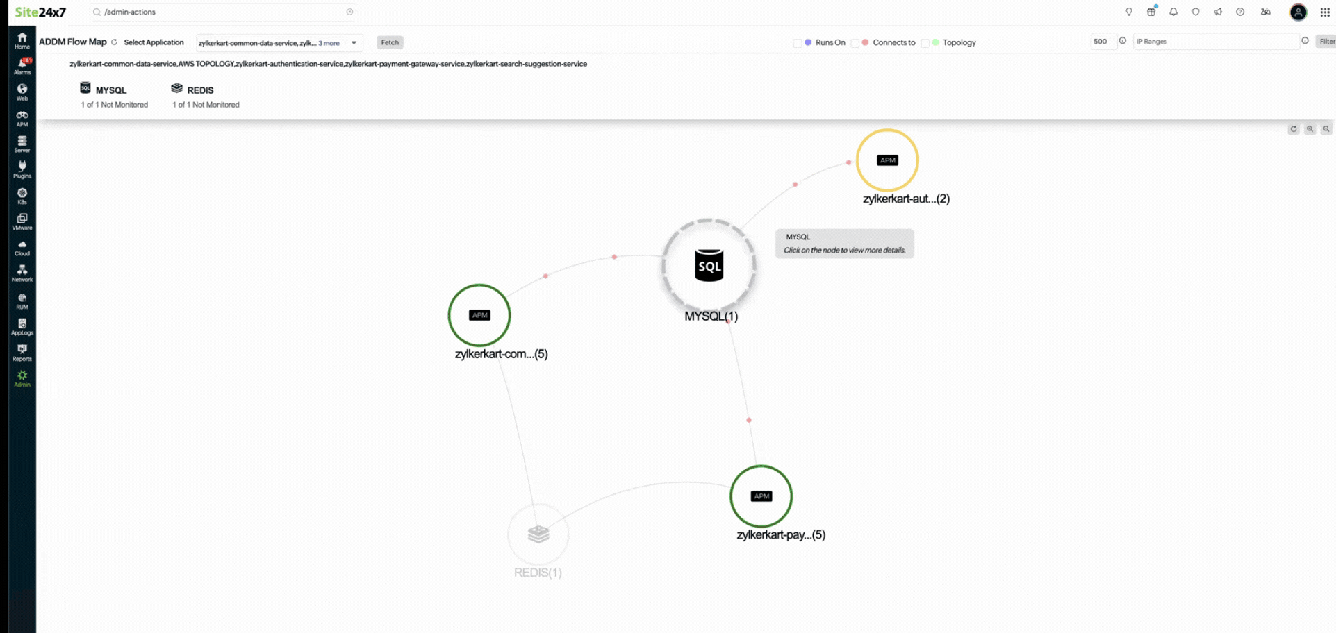 ADDM_Flowmap ADDM_Flowmap