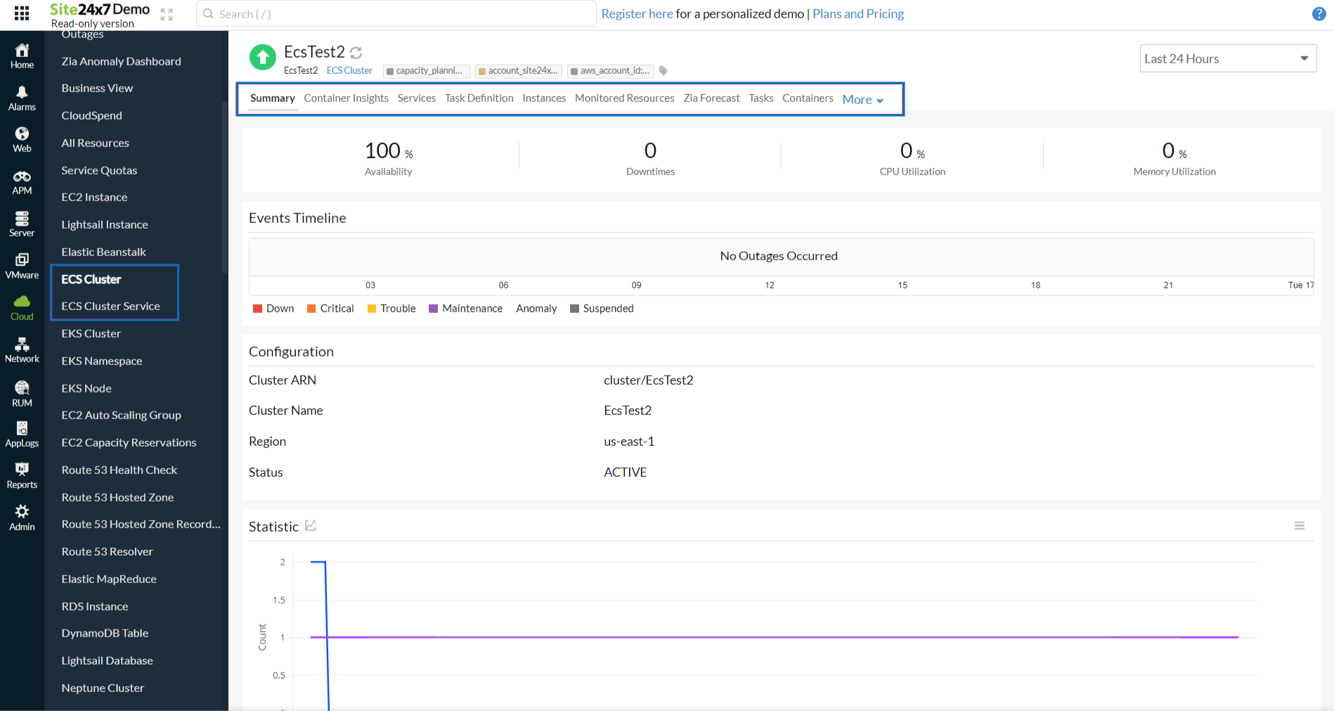 ecs-integration ECS 监控