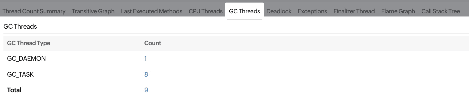 GC 线程标签页