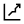 iOS 图表图标