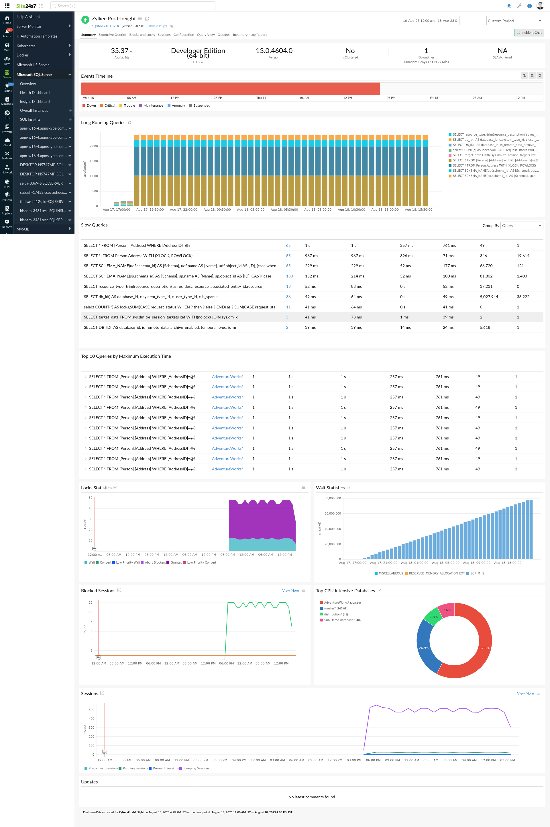 insight-dashboard Insight 仪表板