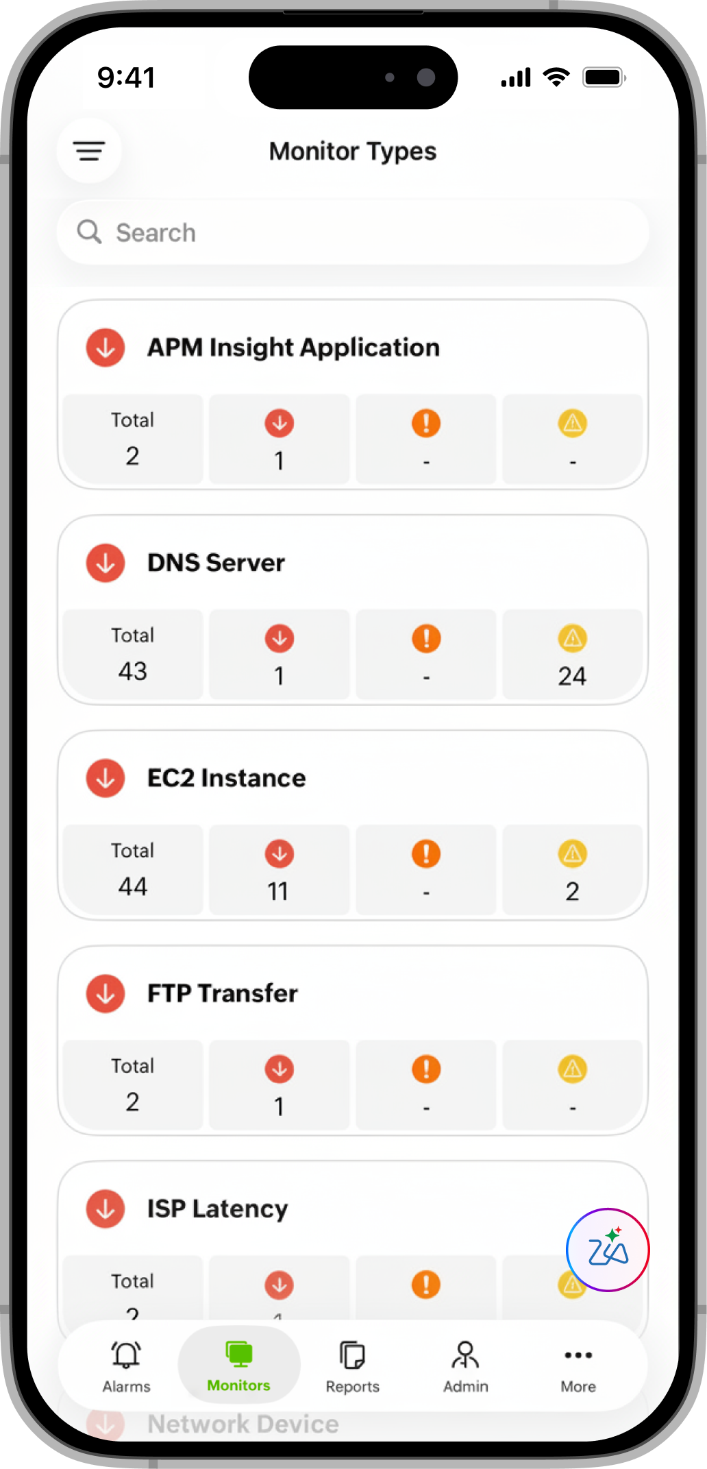 Monitor Types - iOS 监视器类型 - iOS