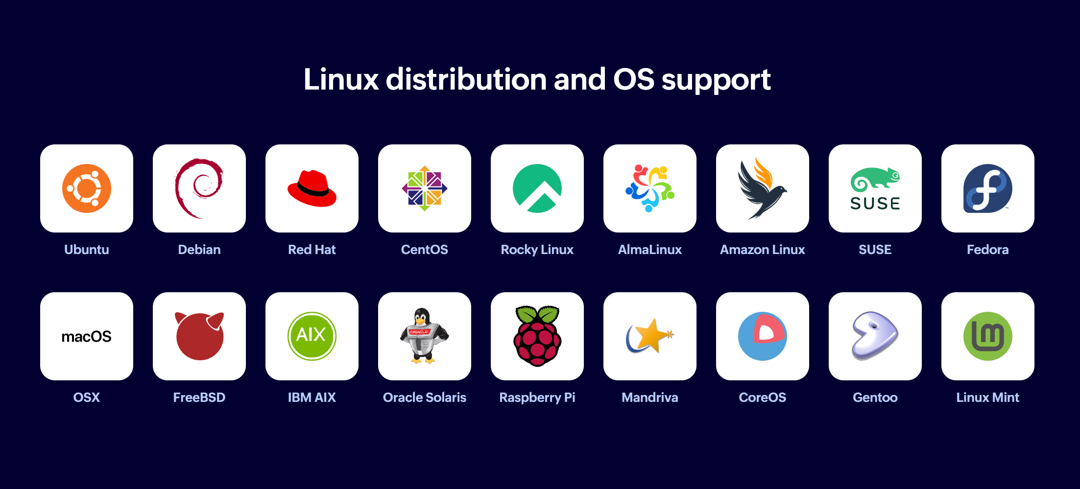 支持的 Linux 发行版和版本
