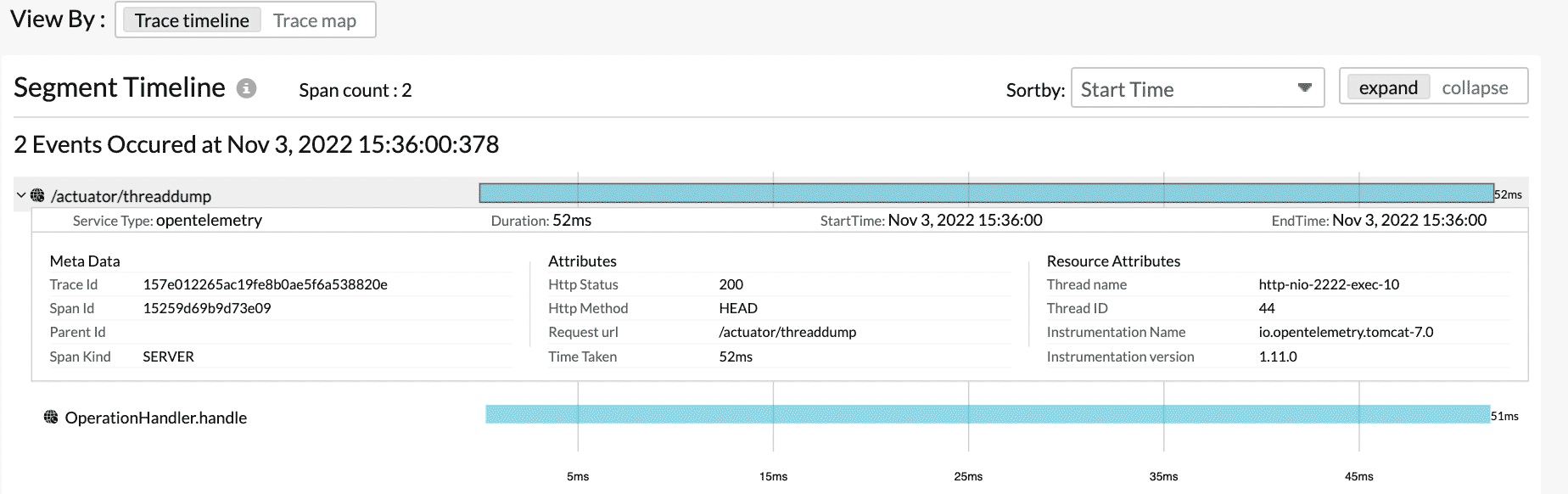 otel-trace-timeline-expanded-view OpenTelemetry 追踪选项卡的追踪时间线