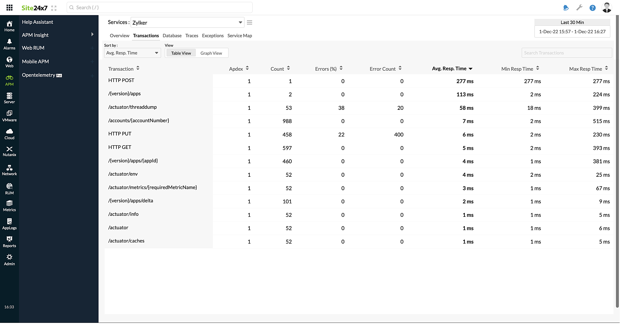 otel-transactions-table-view OpenTelemetry 事务选项卡的表格视图