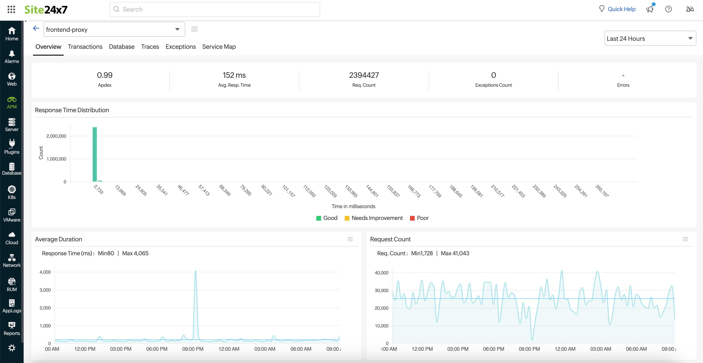 opentelemetry-overview OpenTelemetry 概述选项卡