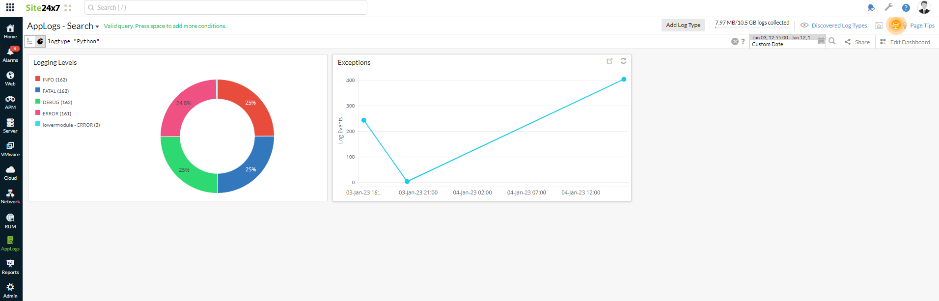 python-dashboard 仪表板