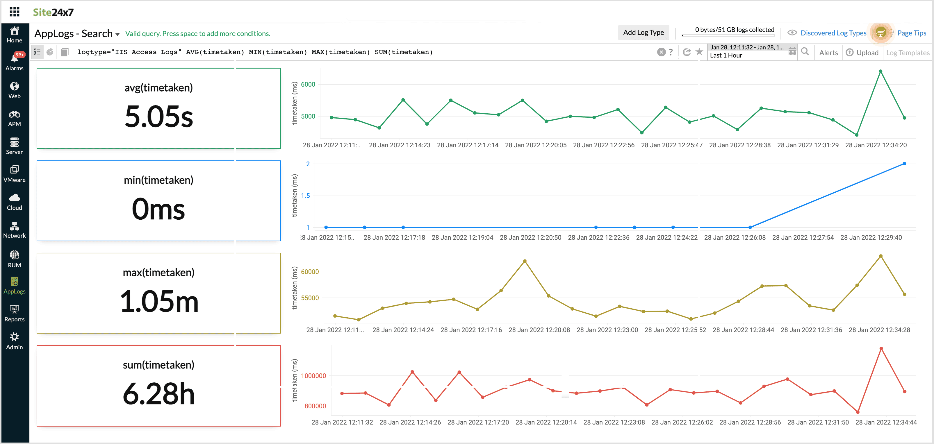 aggregate-query 聚合查询