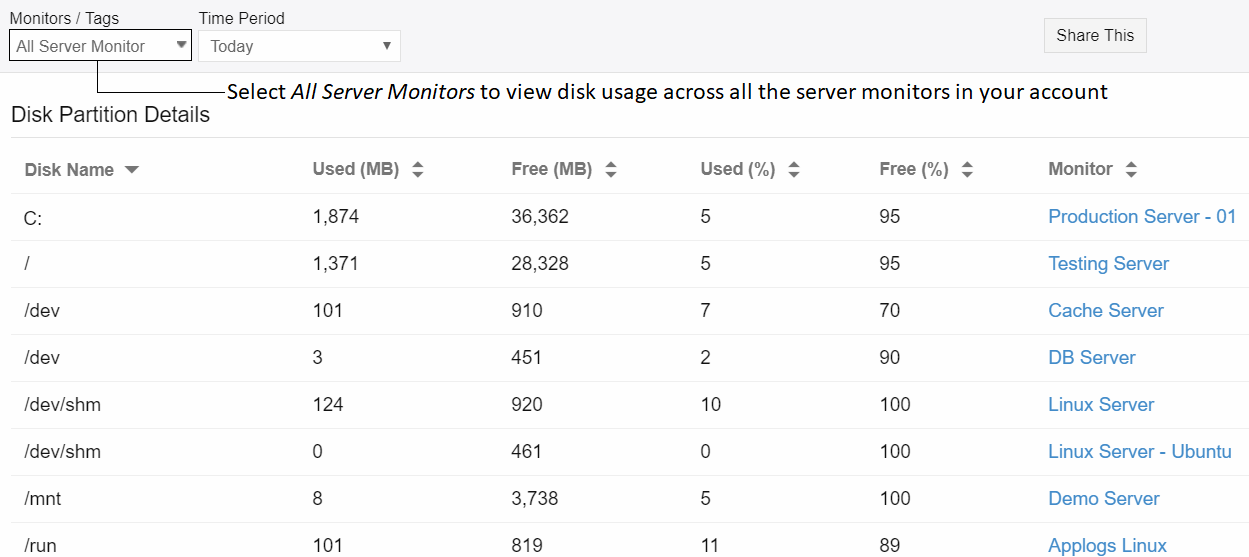 Server Disk Partition Report