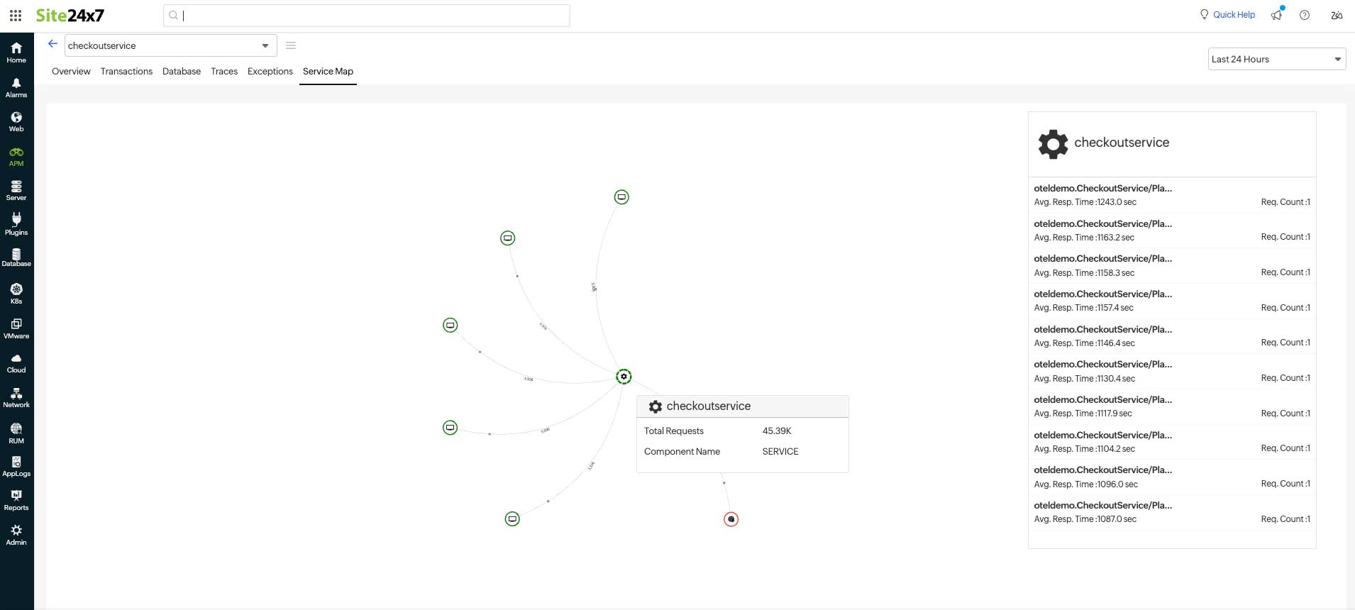 otel-sermap-click-on-node 点击 OpenTelemetry 服务地图选项卡中的节点