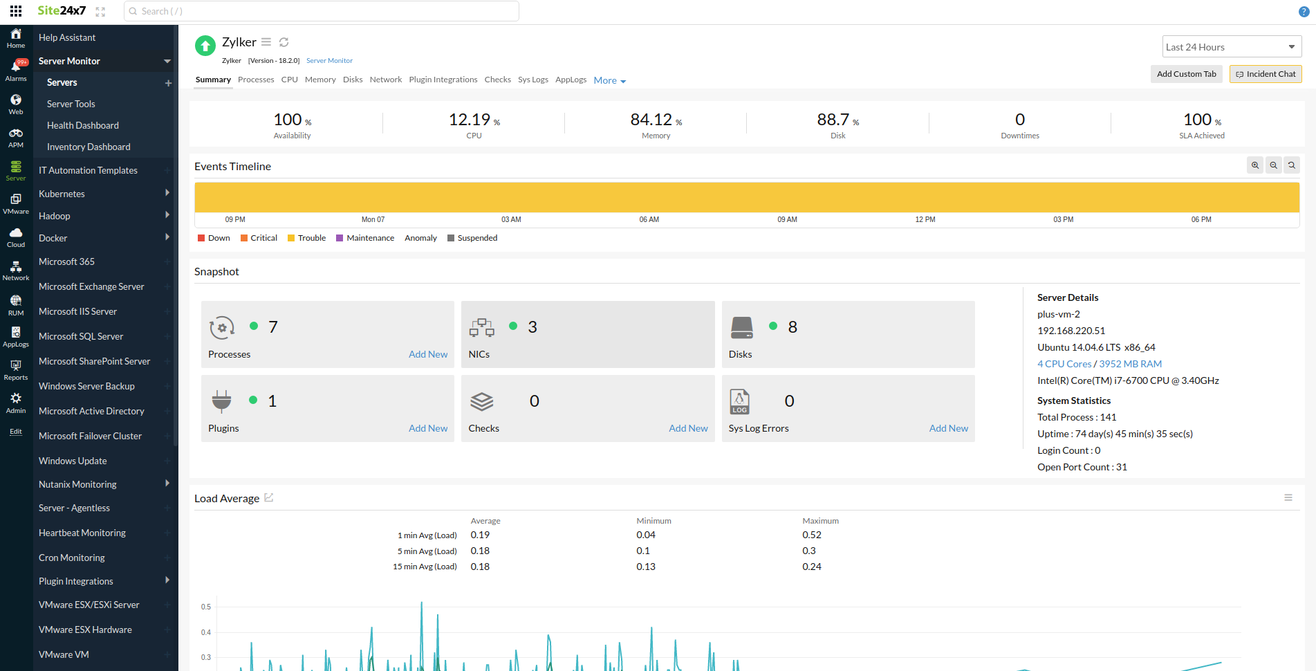 servicenow-site24x7-monitor-dashboard Site24x7 监视器仪表板