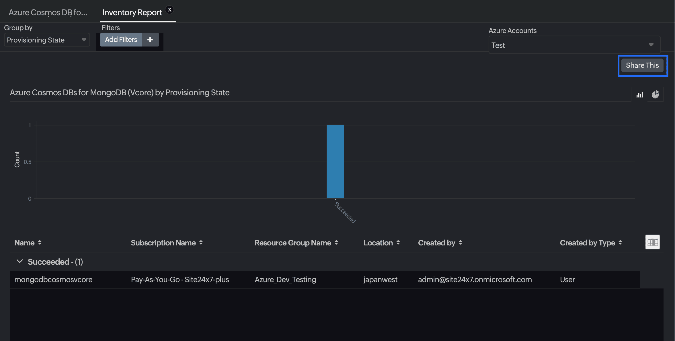 CosmosDB for MongoDB (vCore) 清单 CosmosDB for MongoDB (vCore) 清单