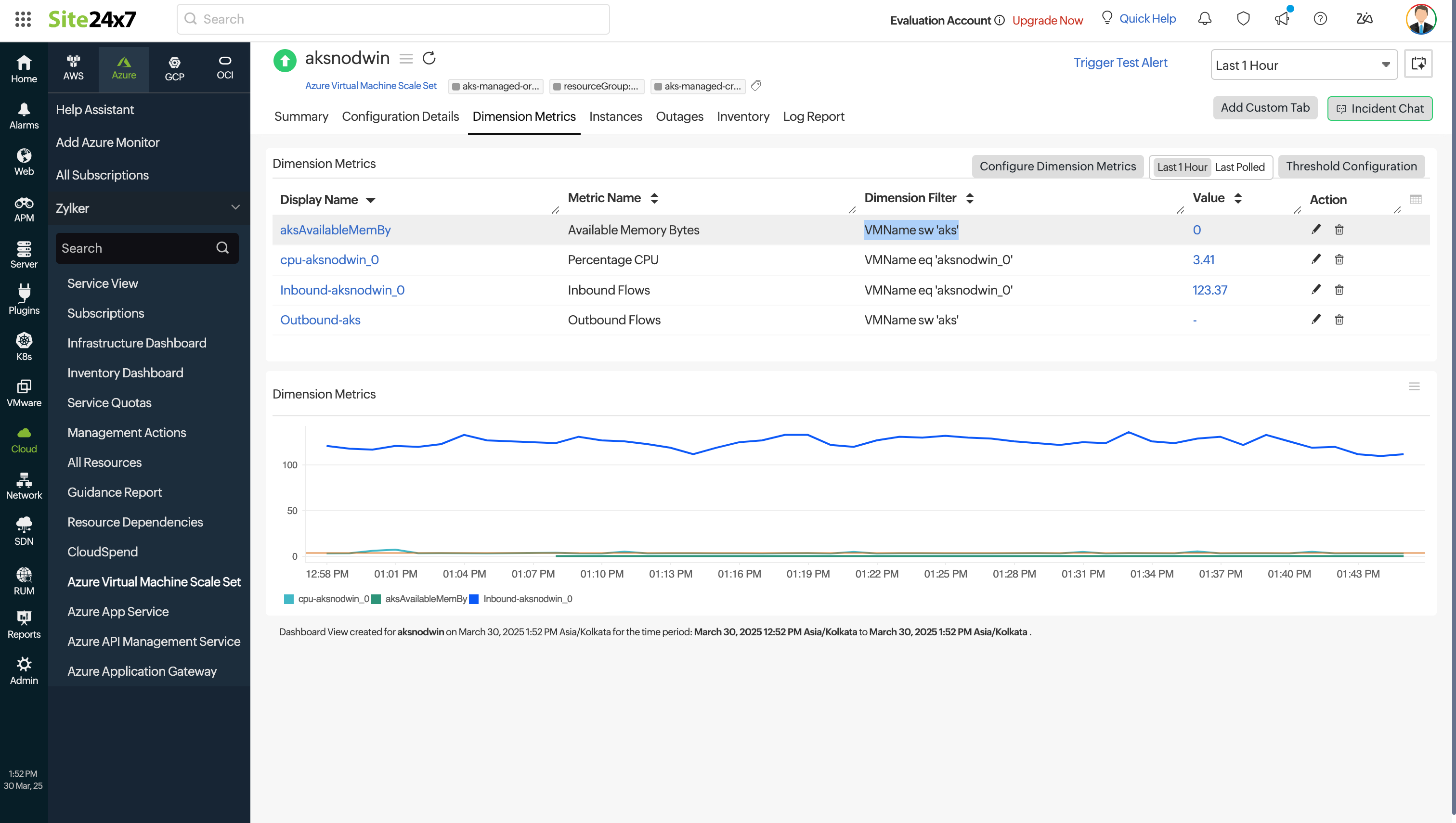 Dimension Metrics 维度指标